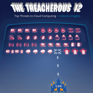 cloud security threat