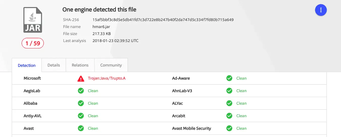 Qvm malware gen. Malware examples. Trojan.java.GENERICGB. Malware.heuristic.1001.