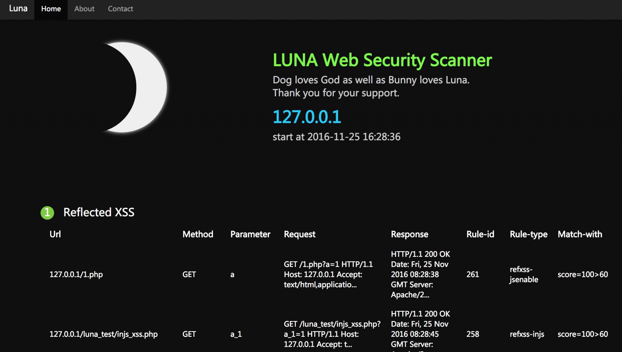 web security scanner