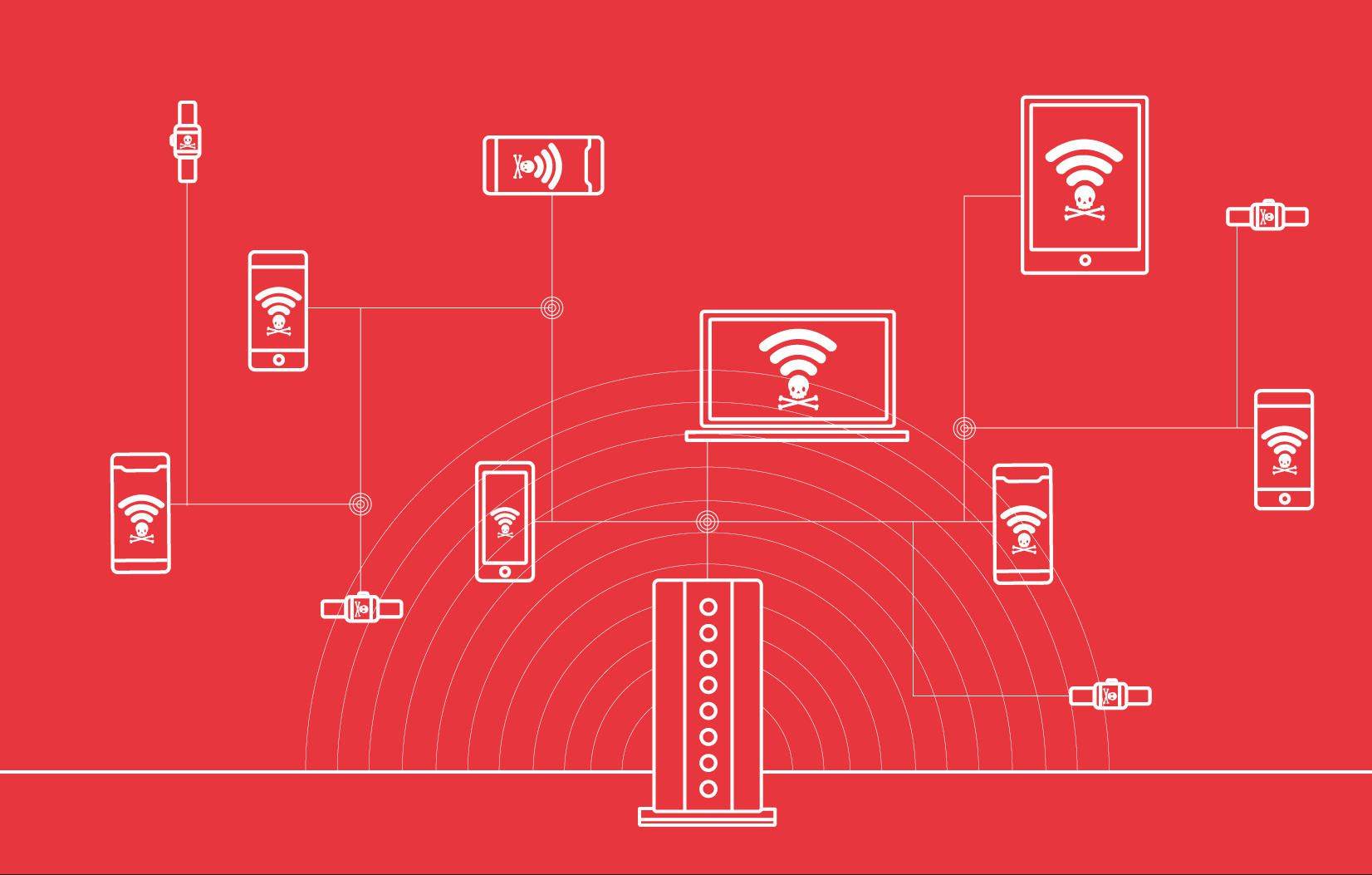 Как защитить wifi wpa 3