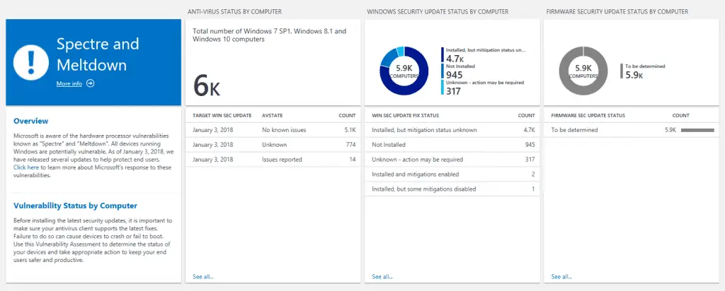 Windows Analytics tools