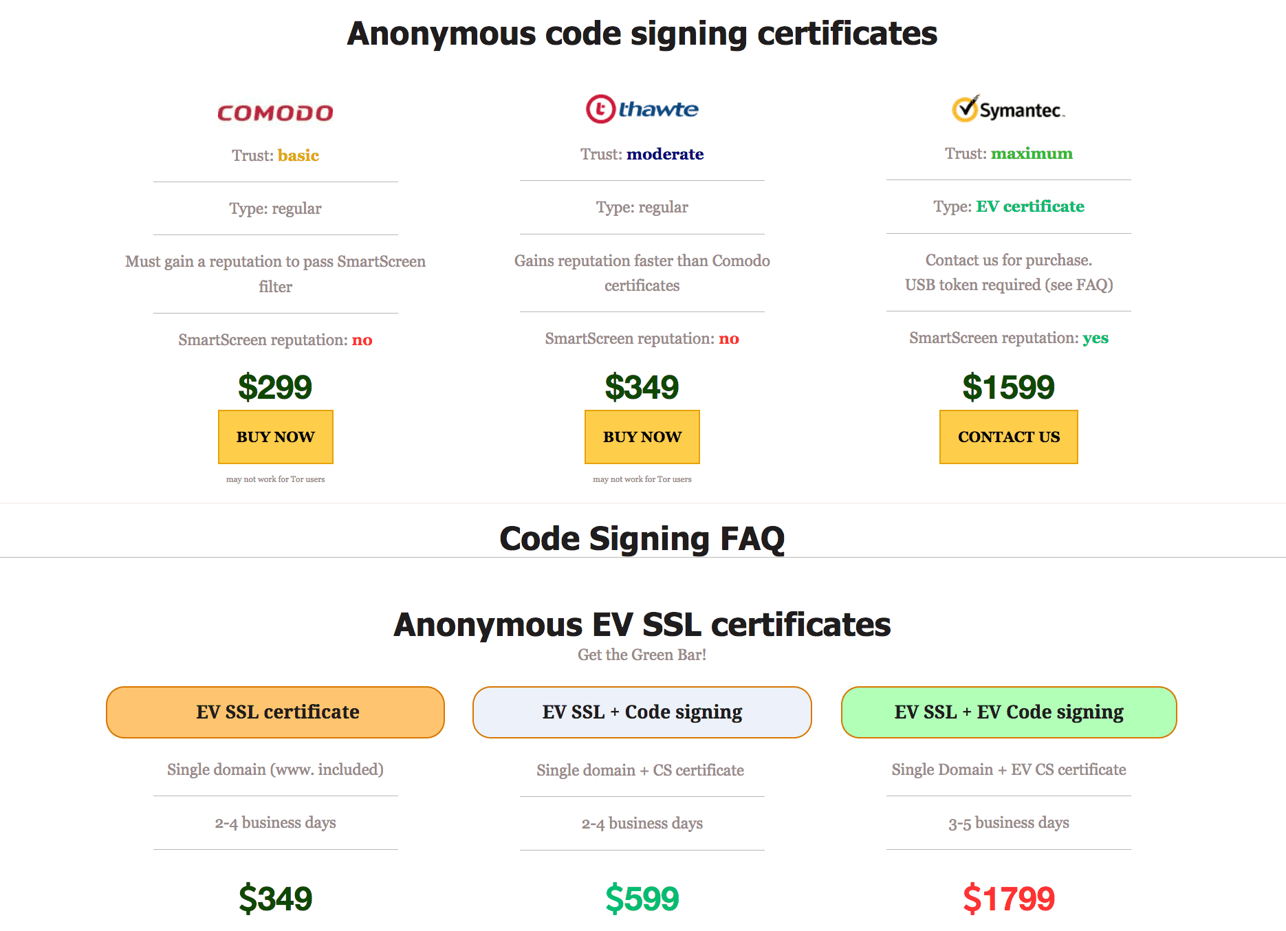 Code Signing Certificates