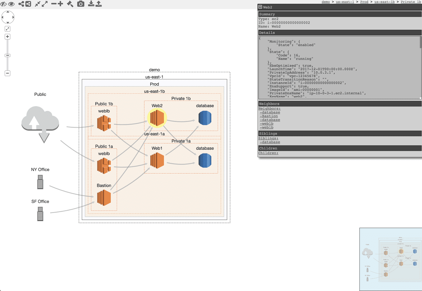 cloudmapper