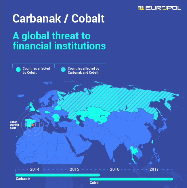 Europol arrested hacker