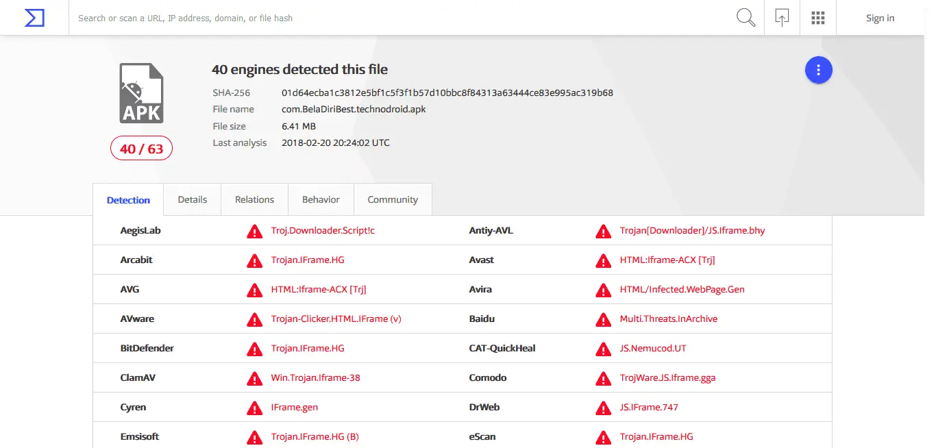 Windows malware