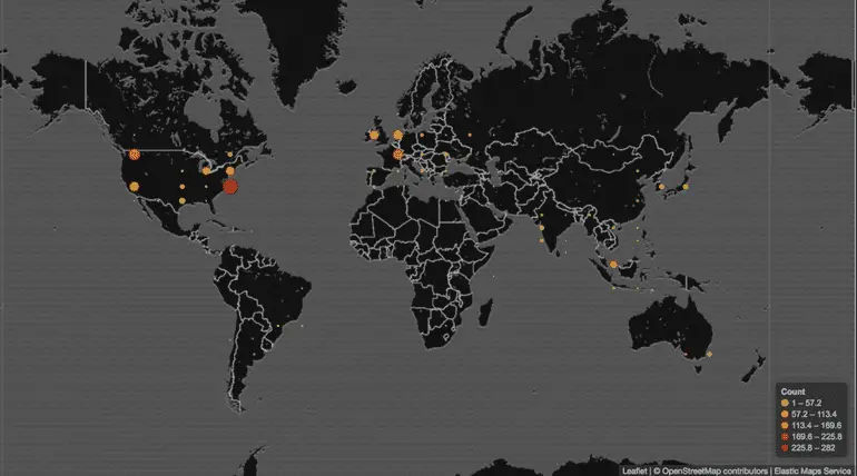 Apache Solr vulnerability