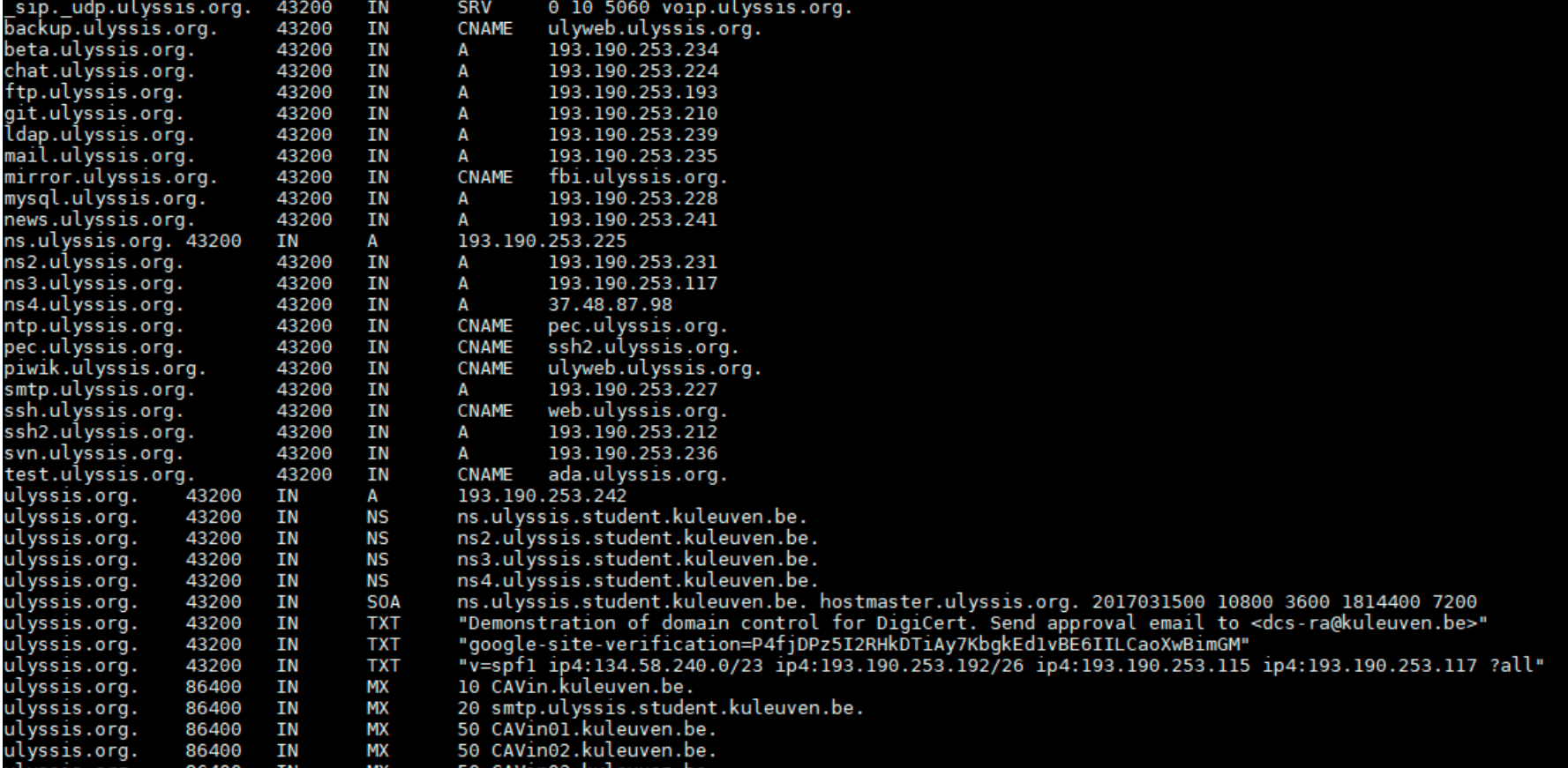 DNS tool