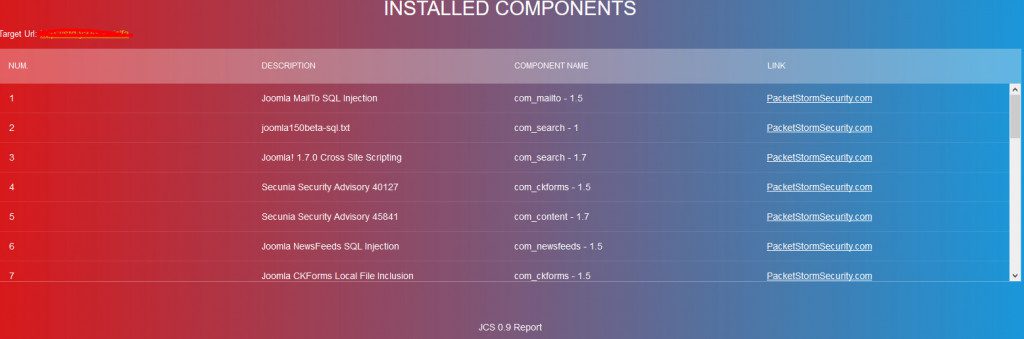 Joomla Vulnerability Component Scanner