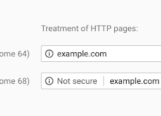 google chrome HTTPS