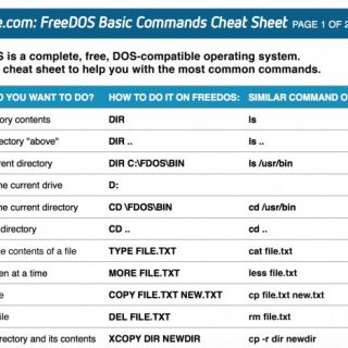 FreeDOS commands