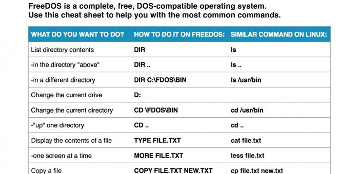 FreeDOS commands