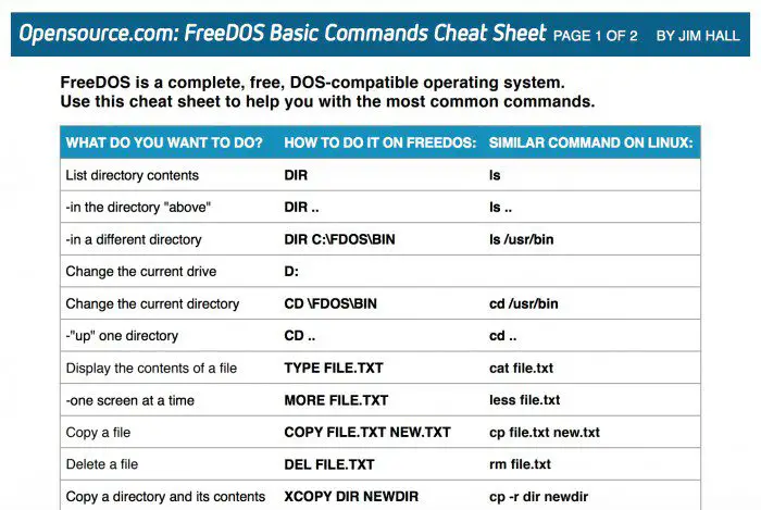 Load freedos including himem xms memory driver что делать