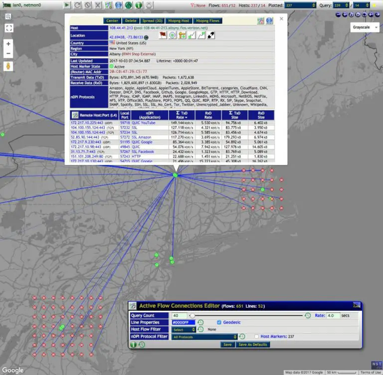 Network Security Toolkit