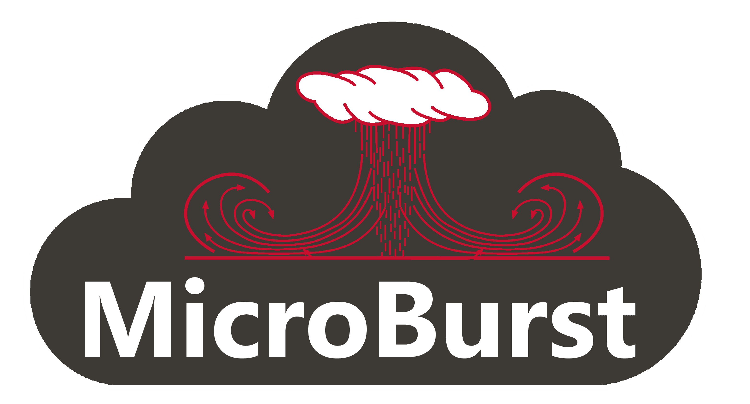 MicroBurst