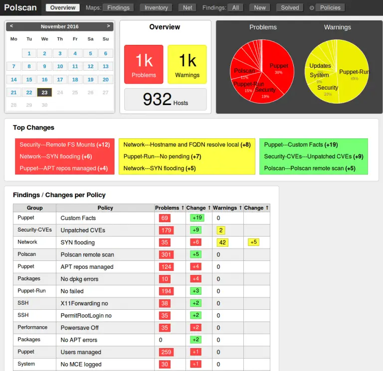 Policy Scanner