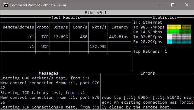 Network Performance Measurement Tool