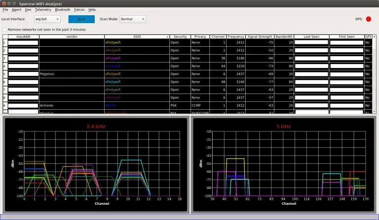 WiFi Analyzer