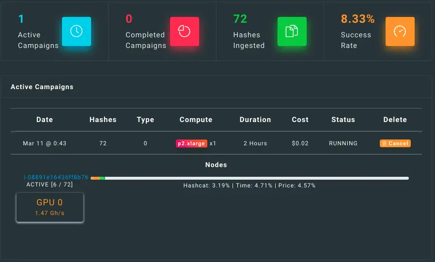 hash-cracking platform