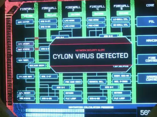 Threat Hunting Security Analytics