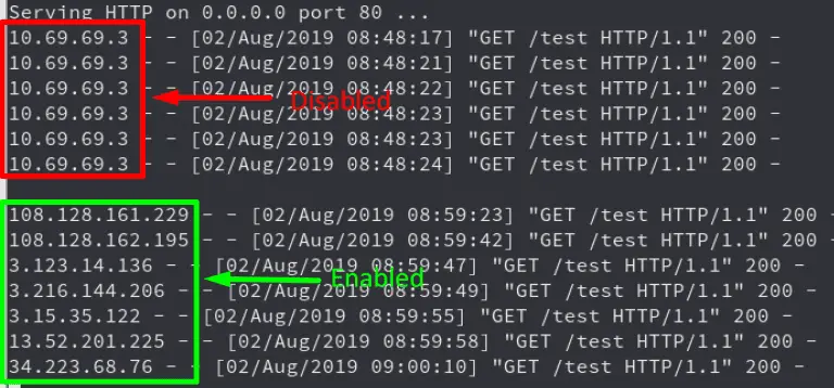 Bypassing IP Based Blocking