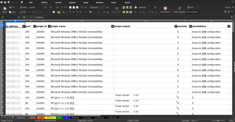 scanning reports