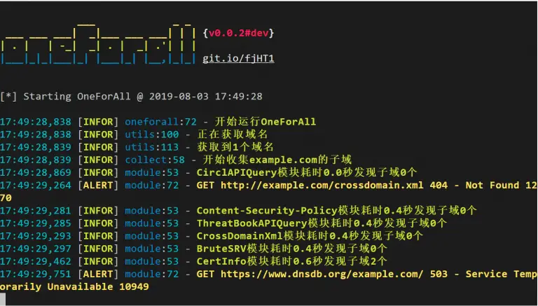 subdomain collection