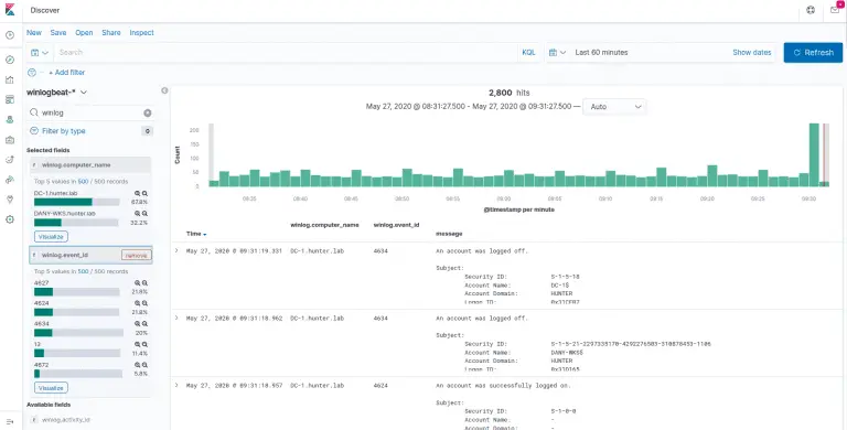 CVE-2025-25015