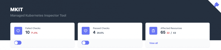 Managed Kubernetes Inspection Tool