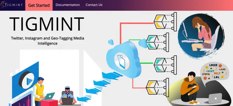 OSINT GUI Framework