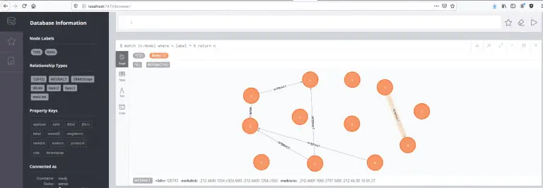 iotmap