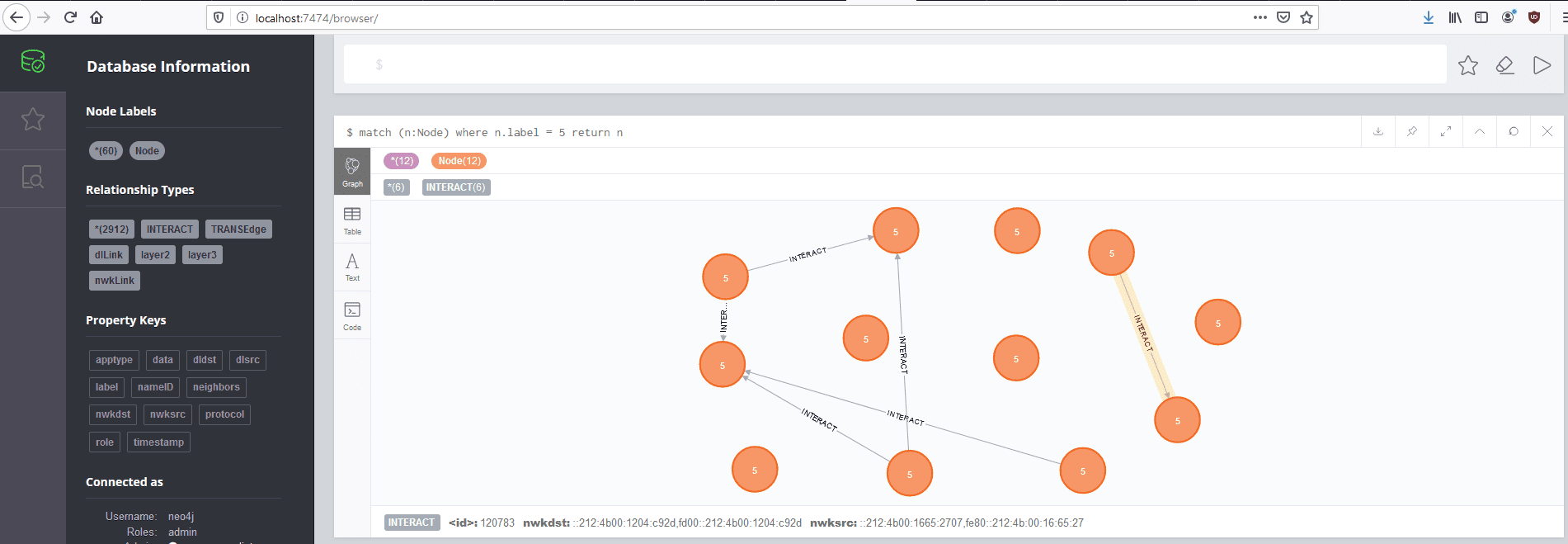 iotmap