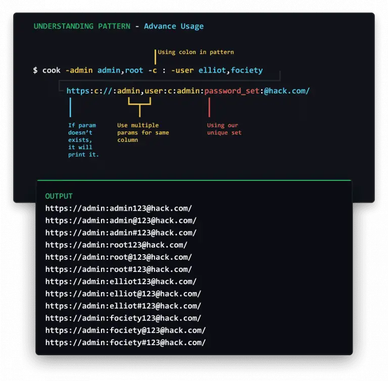 password generator