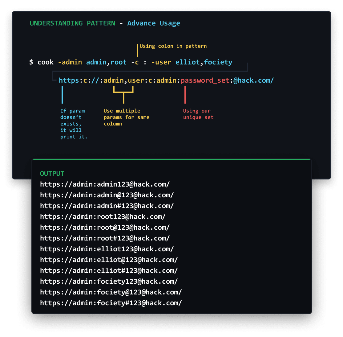 password generator