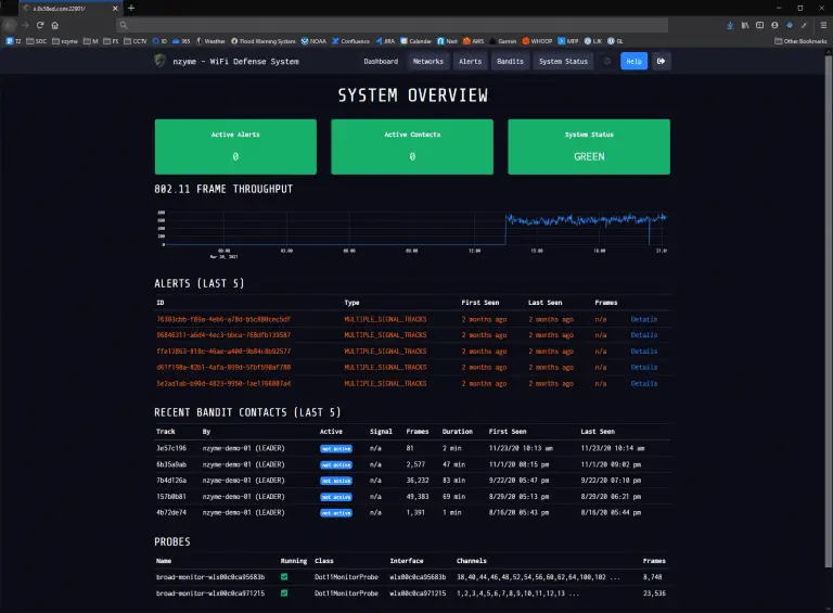 WiFi Defense System