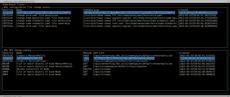 detect malware code execution