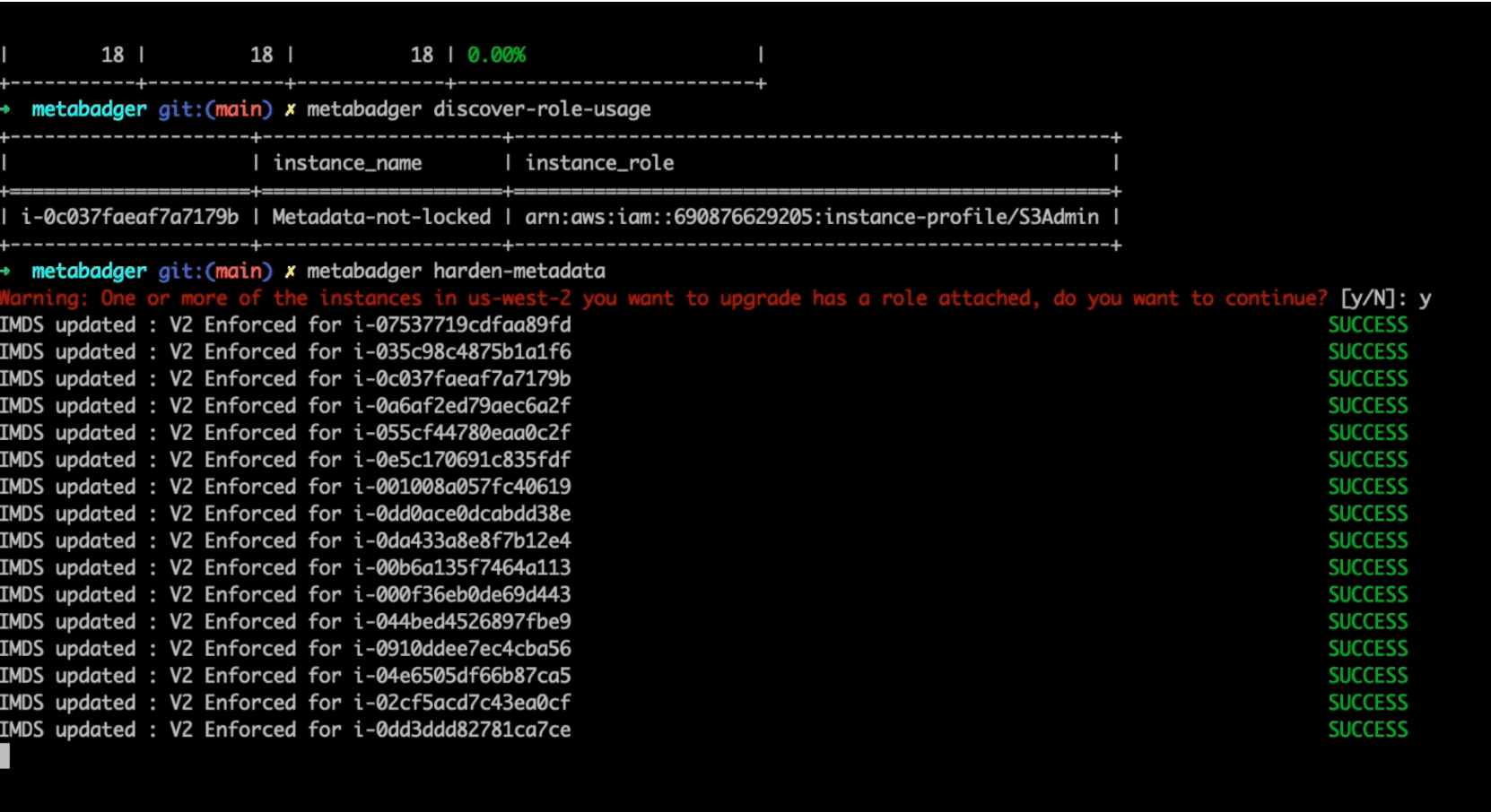 Prevent SSRF attacks