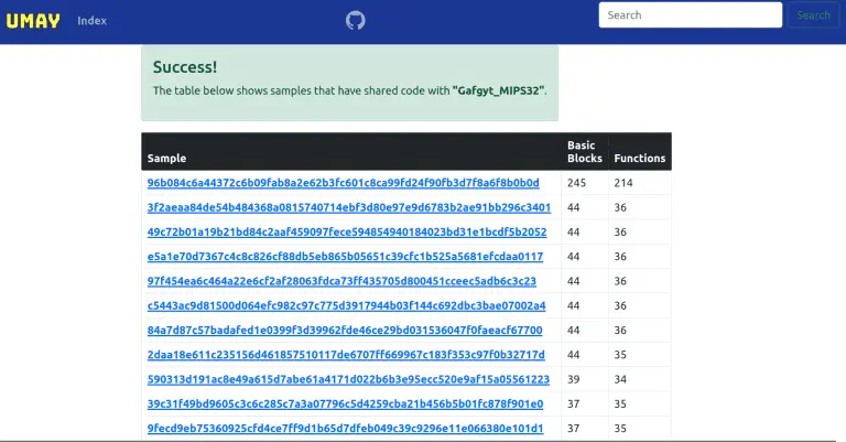 IoT Malware Analysis Platform