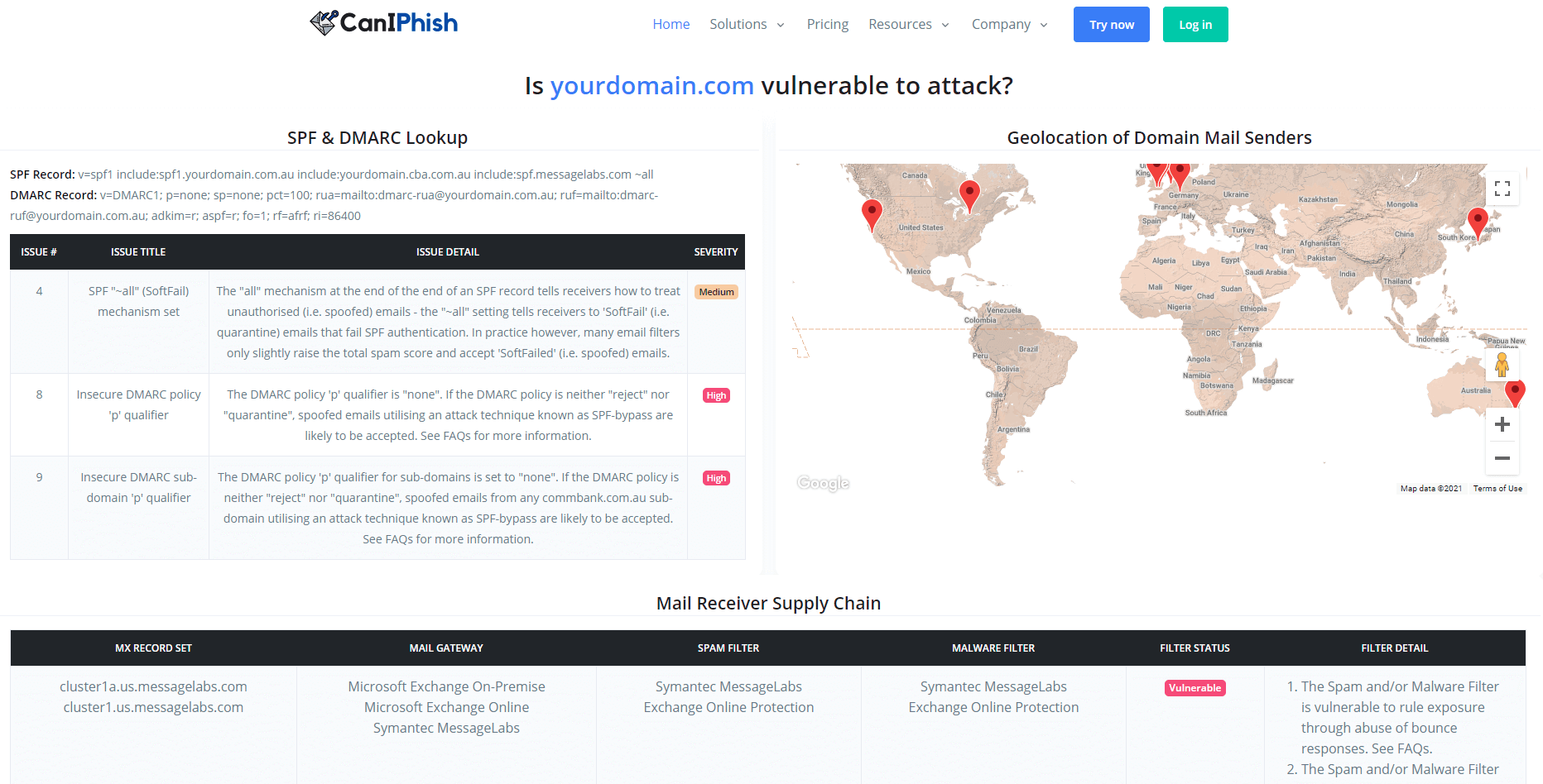 Secure Email Gateway evaluation toolkit