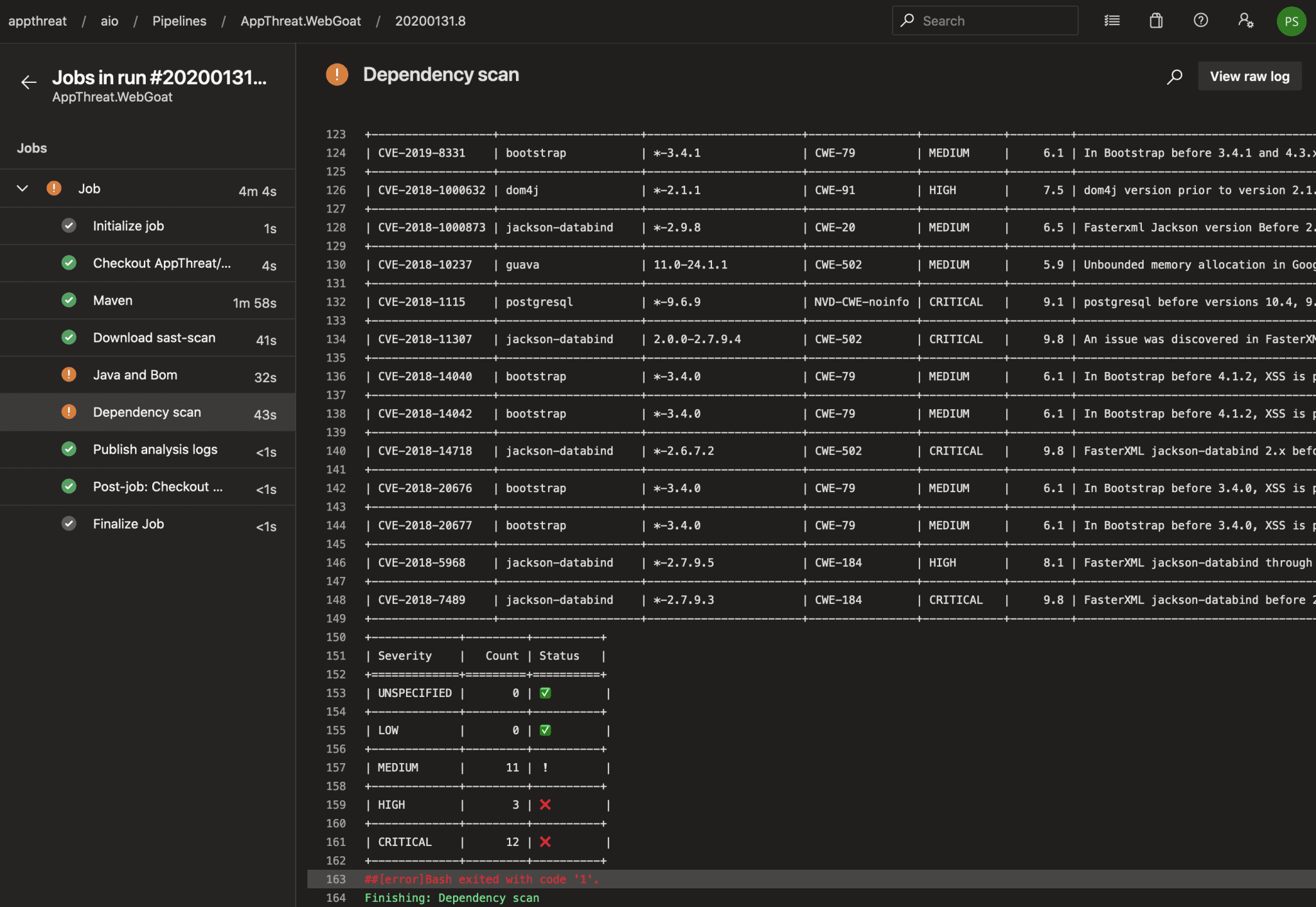 open-source security audit