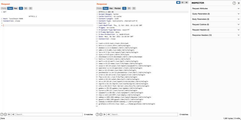 Grafana Arbitrary Read File Vulnerability