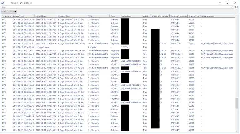 Windows Event Log Analyzer