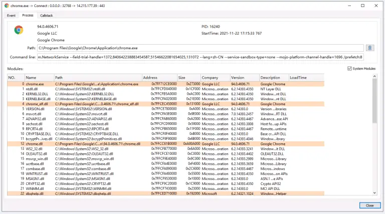 Endpoint Behavior Analysis System