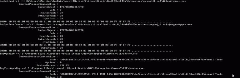 system behavior monitoring