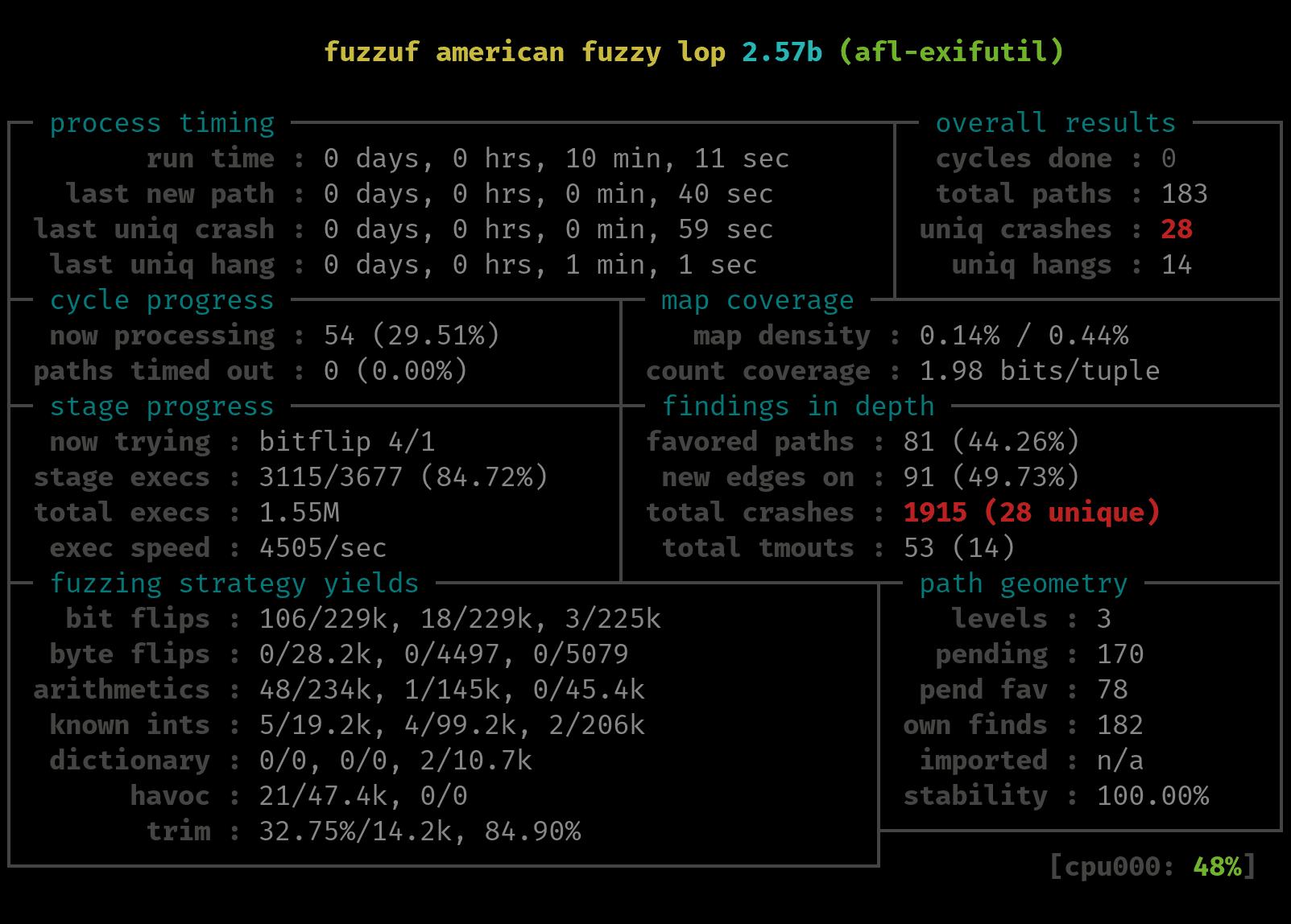 Fuzzing Unification Framework