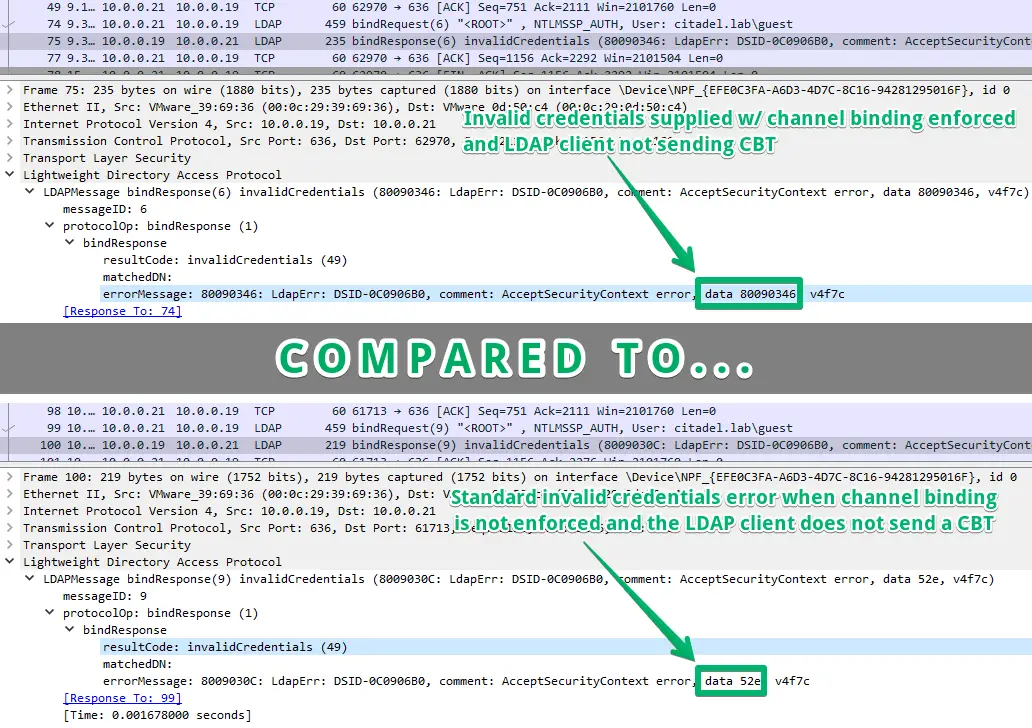 LDAP Relay Scan