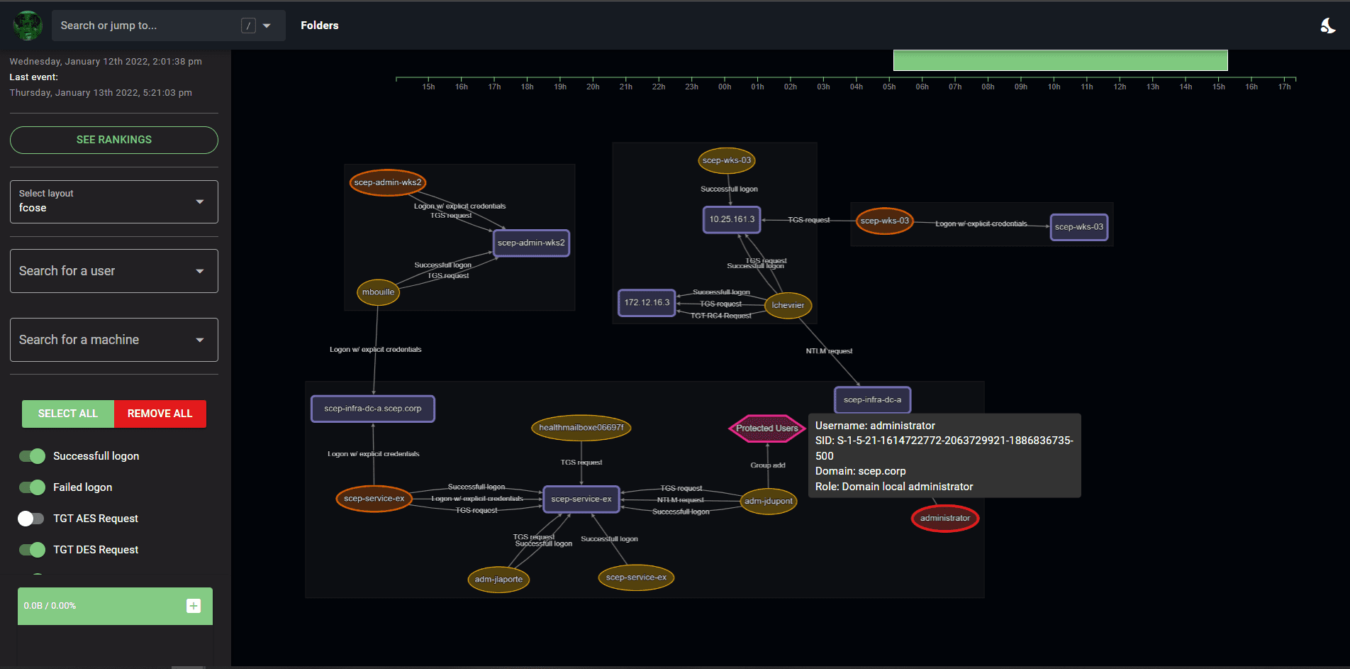 investigate windows event logs