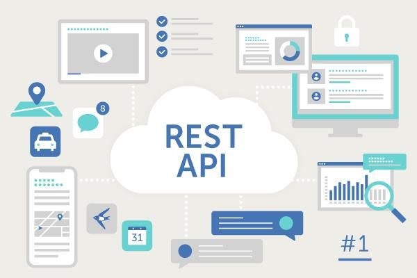 APIs penetration testing