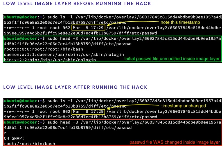 CVE-2022-0847 container